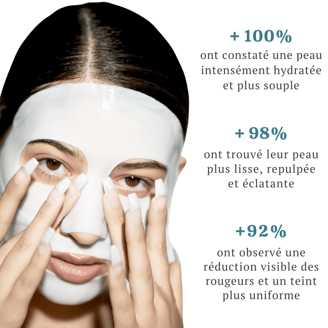 Masque Rajeunissant Bio Collagène & Actifs Naturels