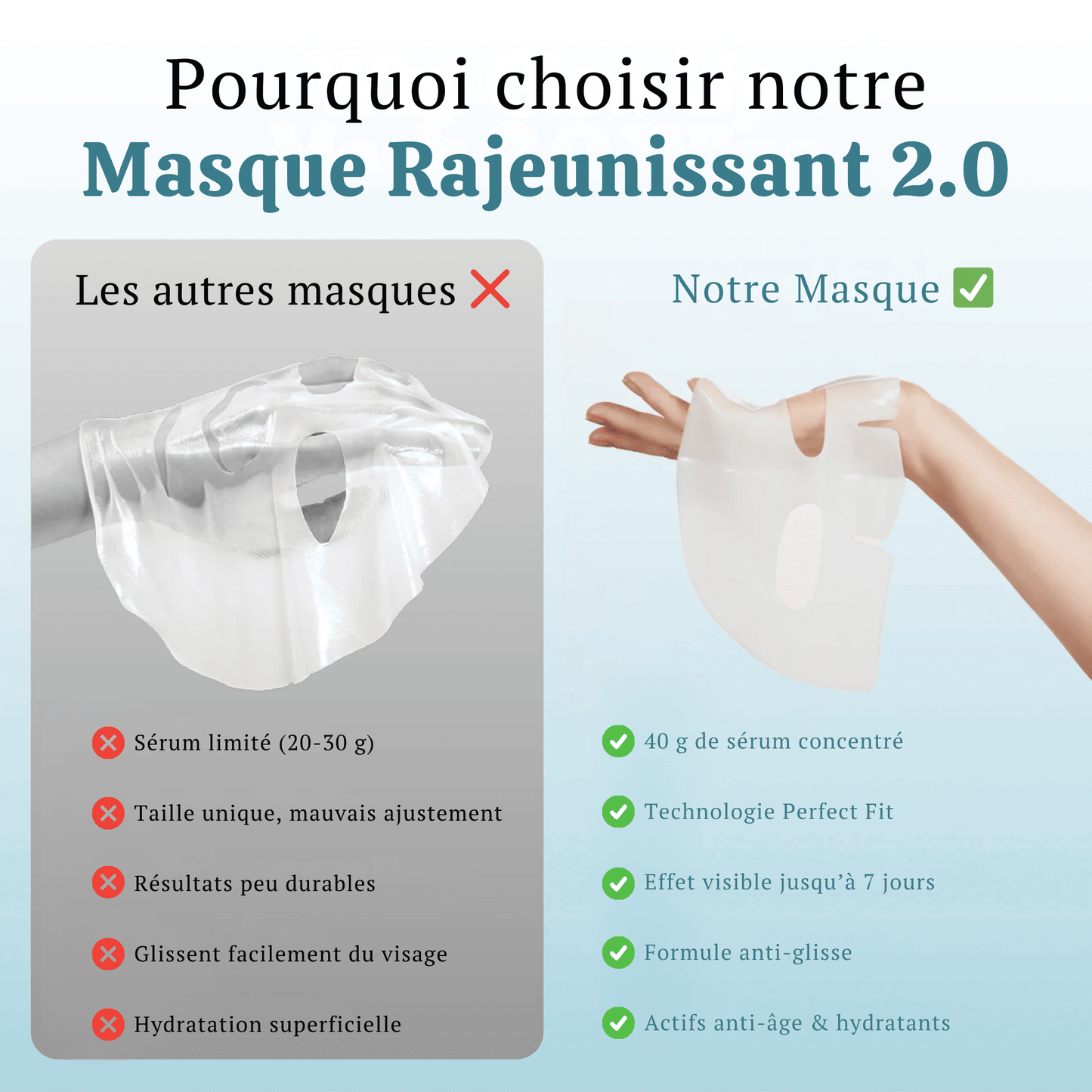 Masque Rajeunissant Bio Collagène & Actifs Naturels