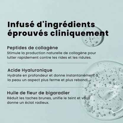 Micro Infusion Anti Âge