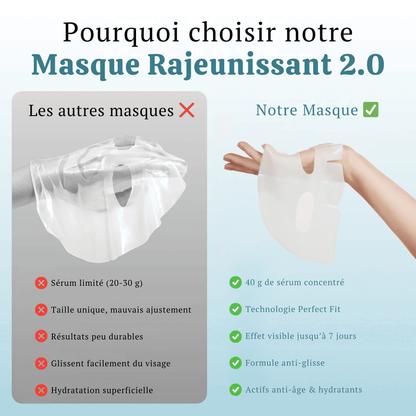 Masque Rajeunissant Bio Collagène & Actifs Naturels