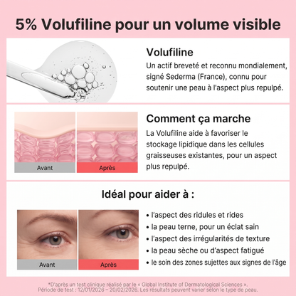 Baume PDRN