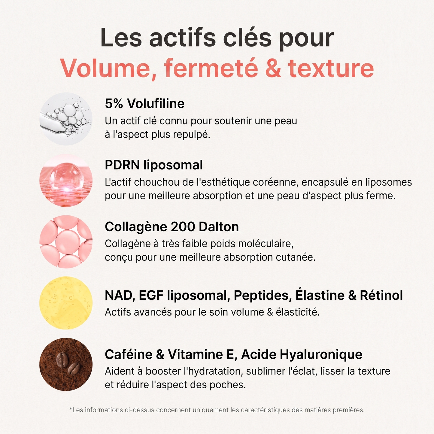 Baume PDRN